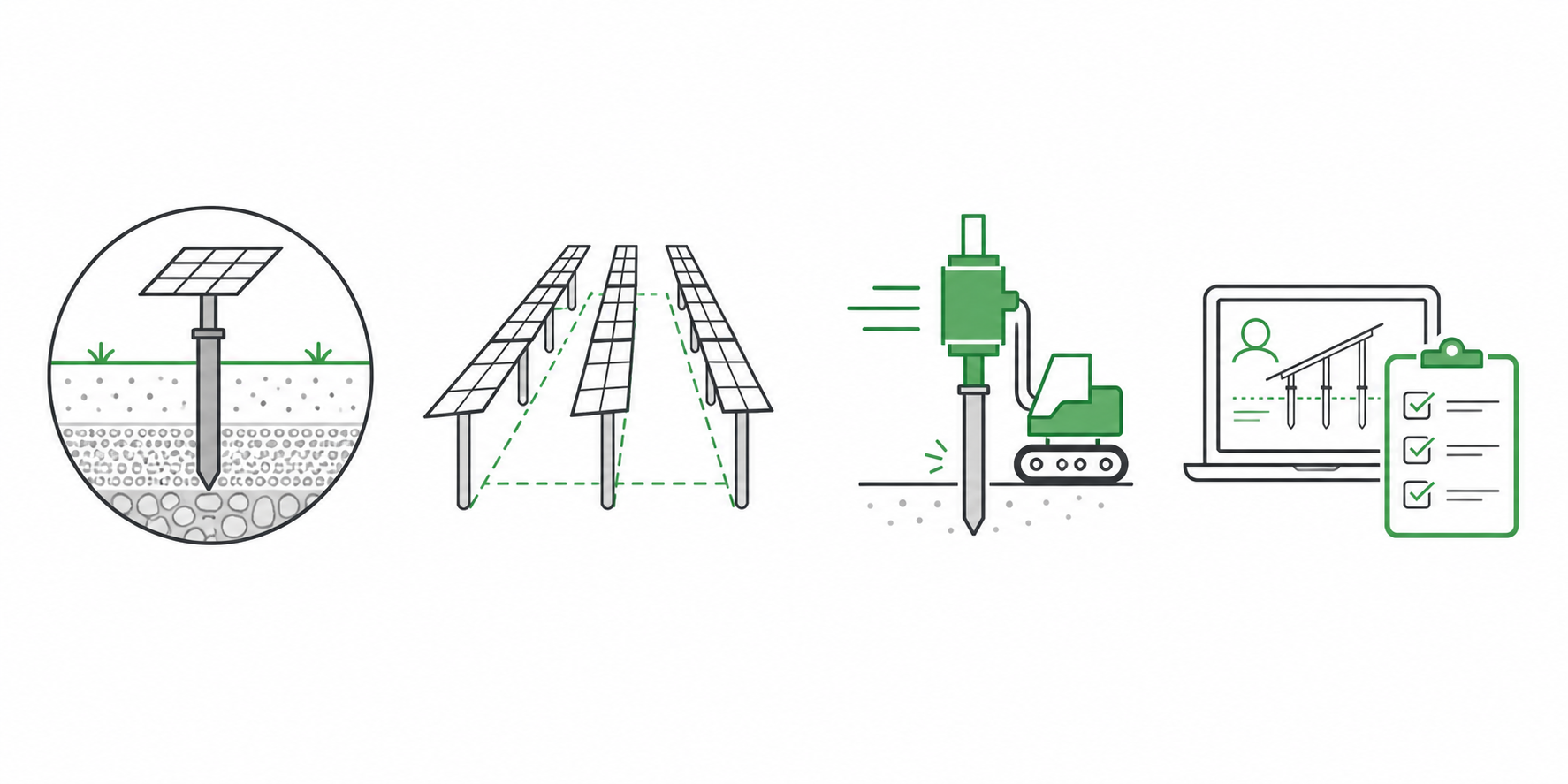 Ramming pile ground mount benefits including soil conditions, repeatable layout, faster foundation work, and project review